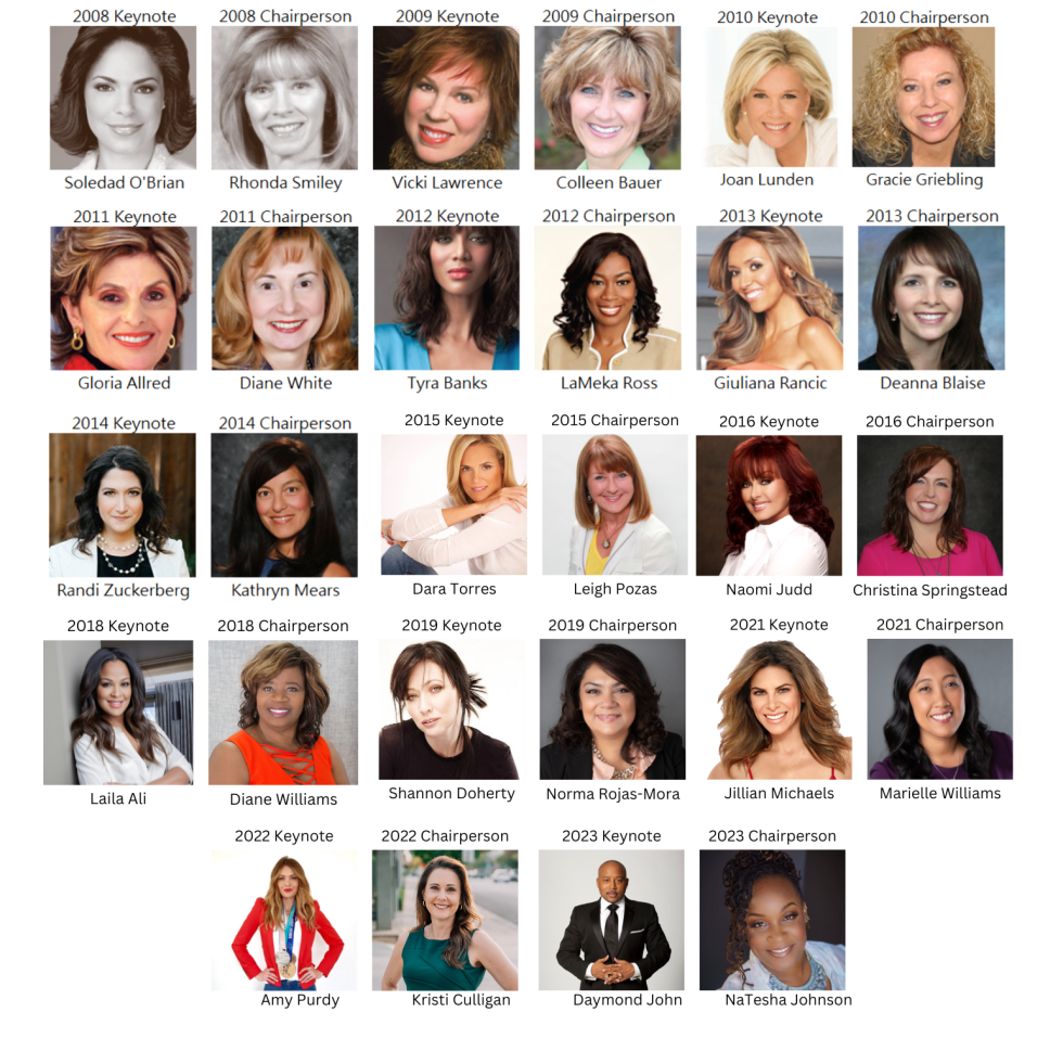 Past Conferences Bakersfield Women's Business Conference